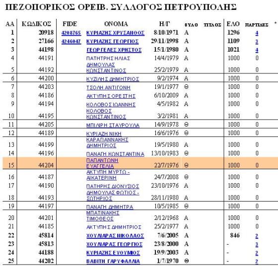 χωρίς τίτλο